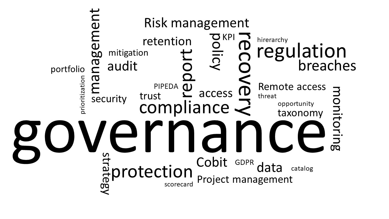 Governance and compliance